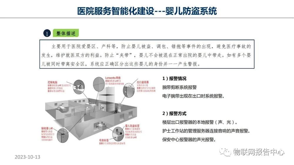 智慧医院项目物联网设计方案 (https://ic.work/) 物联网 第44张