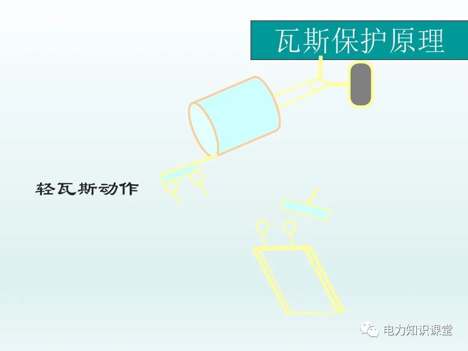 一文详解35kv变压器结构 (https://ic.work/) 智能电网 第24张