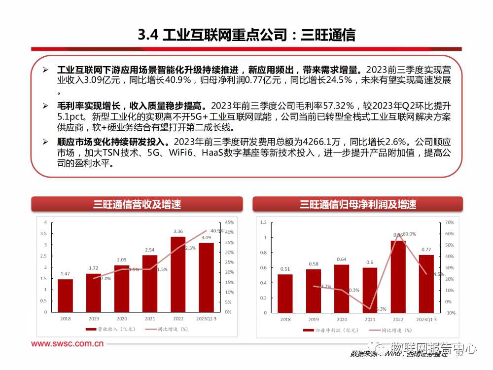 卫星通信序幕拉开，AI算力浪潮澎湃 (https://ic.work/) AI 人工智能 第48张