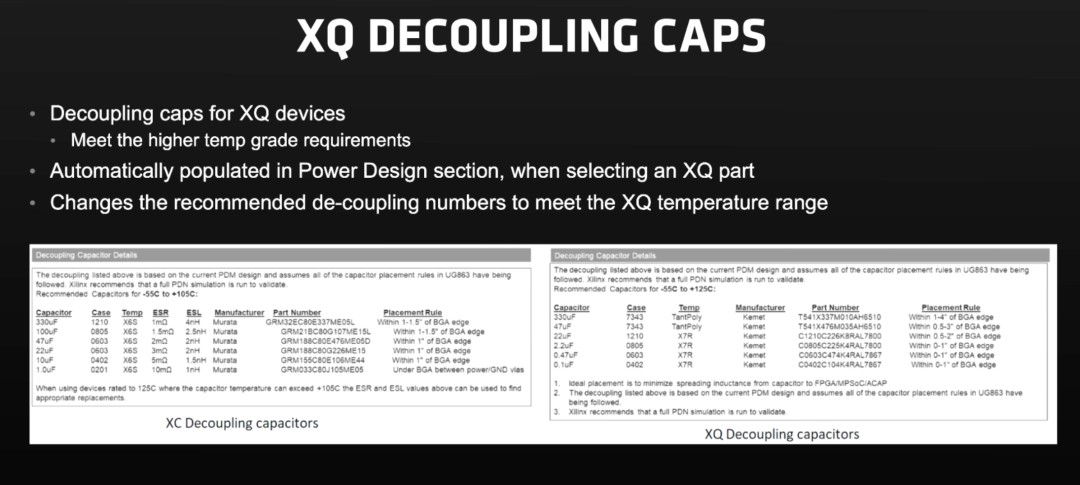 Power Design Manager (PDM) 2023.1的新增功能 (https://ic.work/) 物联网 第7张