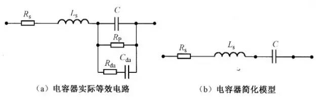 关于电容频率的特性分析 (https://ic.work/) 电源管理 第2张