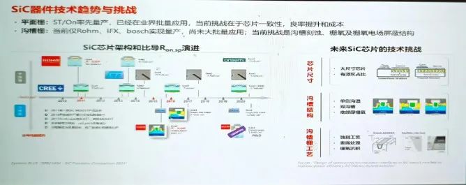 新型电力系统面临的发展要求和挑战 (https://ic.work/) 智能电网 第2张