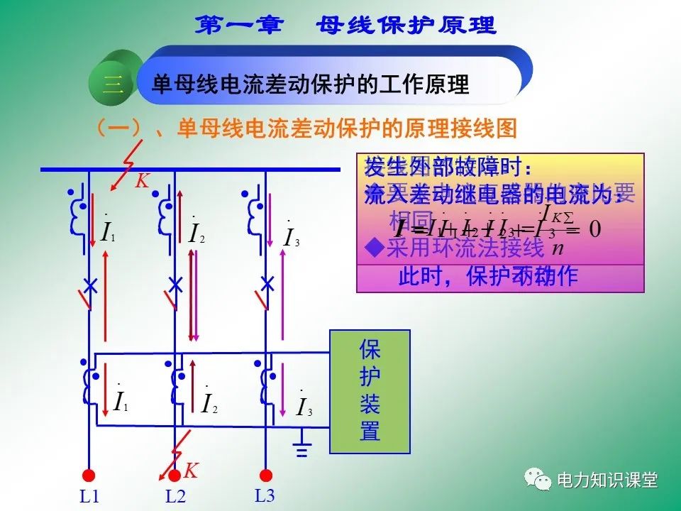 母线保护原理 母线保护动作案例分析 (https://ic.work/) 智能电网 第10张