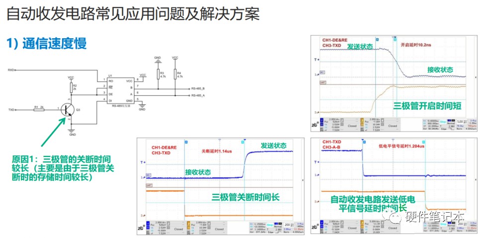 rs485总线在实际运行时可能存在的问题有哪些？ (https://ic.work/) 移动通信 第19张
