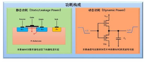 设计医疗PCB面临着一些挑战 医疗PCB技术的新兴趋势 (https://ic.work/) 医疗电子 第3张