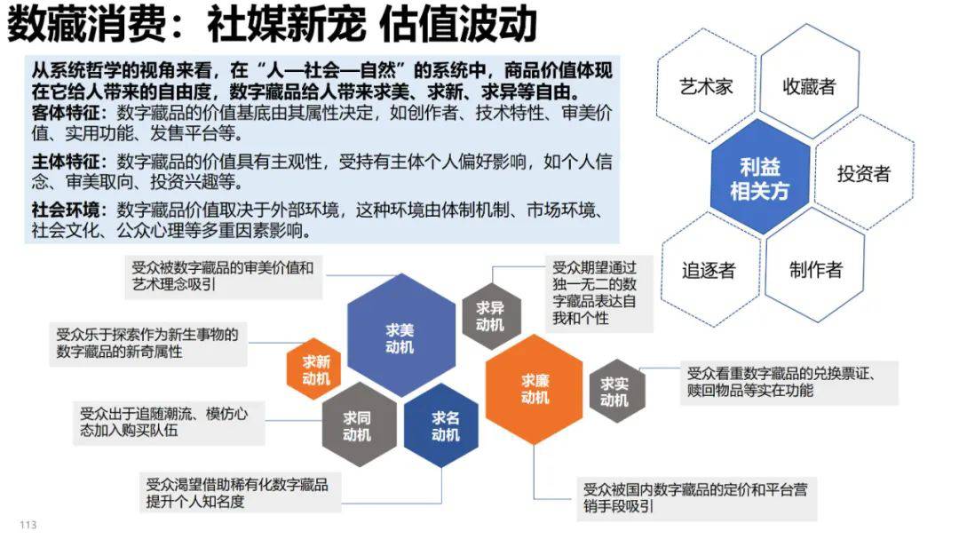 清华大学元宇宙发展研究报告3.0版发布 (https://ic.work/) 虚拟现实 第72张