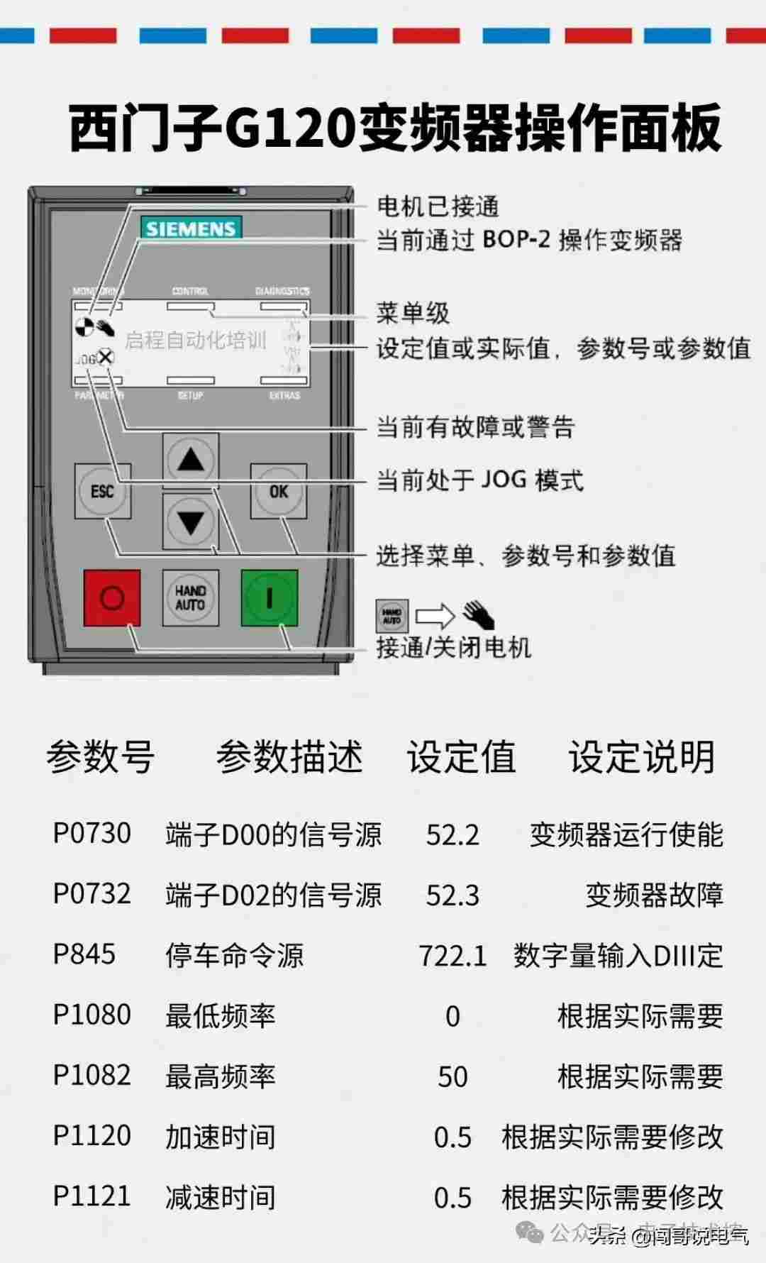 PLC控制系统核心电气元件精要解析，吸引用户快速掌握关键技术。 (https://ic.work/) 触控感测 第42张