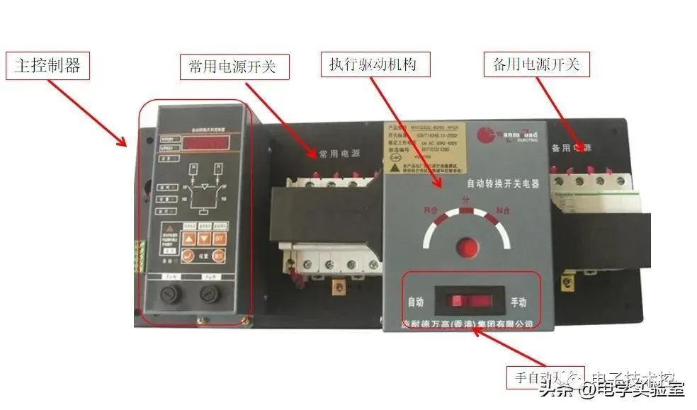 双电源互投开关拆解步骤的详细解析方法 (https://ic.work/) 智能电网 第1张