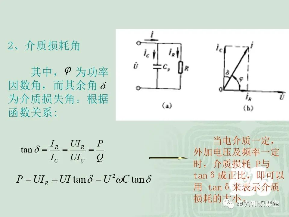 绝缘电阻试验原理及目的分析 (https://ic.work/) 智能电网 第30张