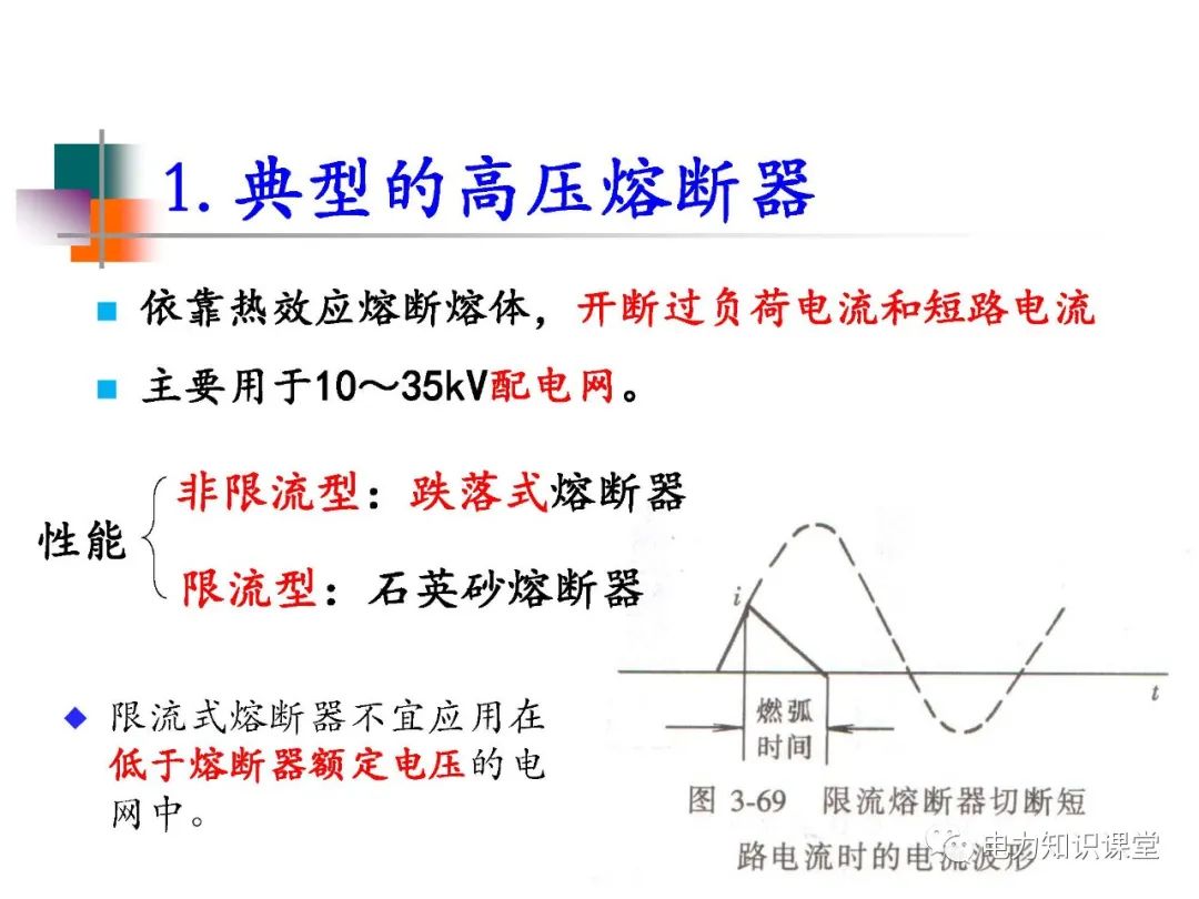 高压开关长什么样?有什么种类? (https://ic.work/) 智能电网 第39张