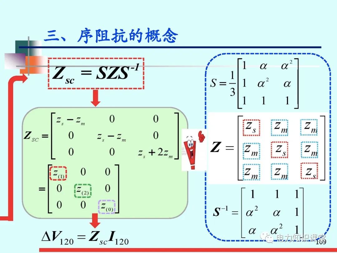 全面揭晓电力系统短路故障问题 (https://ic.work/) 智能电网 第127张