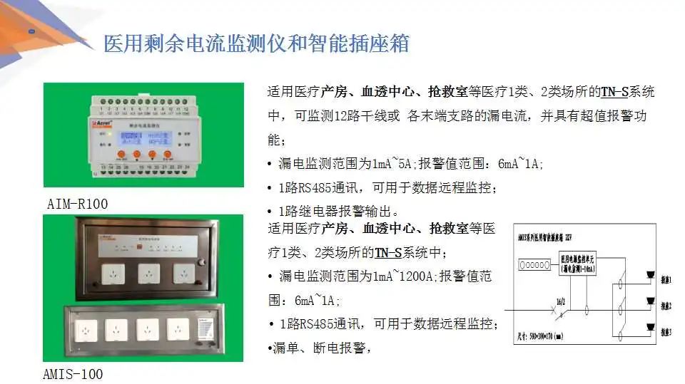 【解决方案】安科瑞低压配电系统电气安全解决方案 (https://ic.work/) 安全设备 第13张