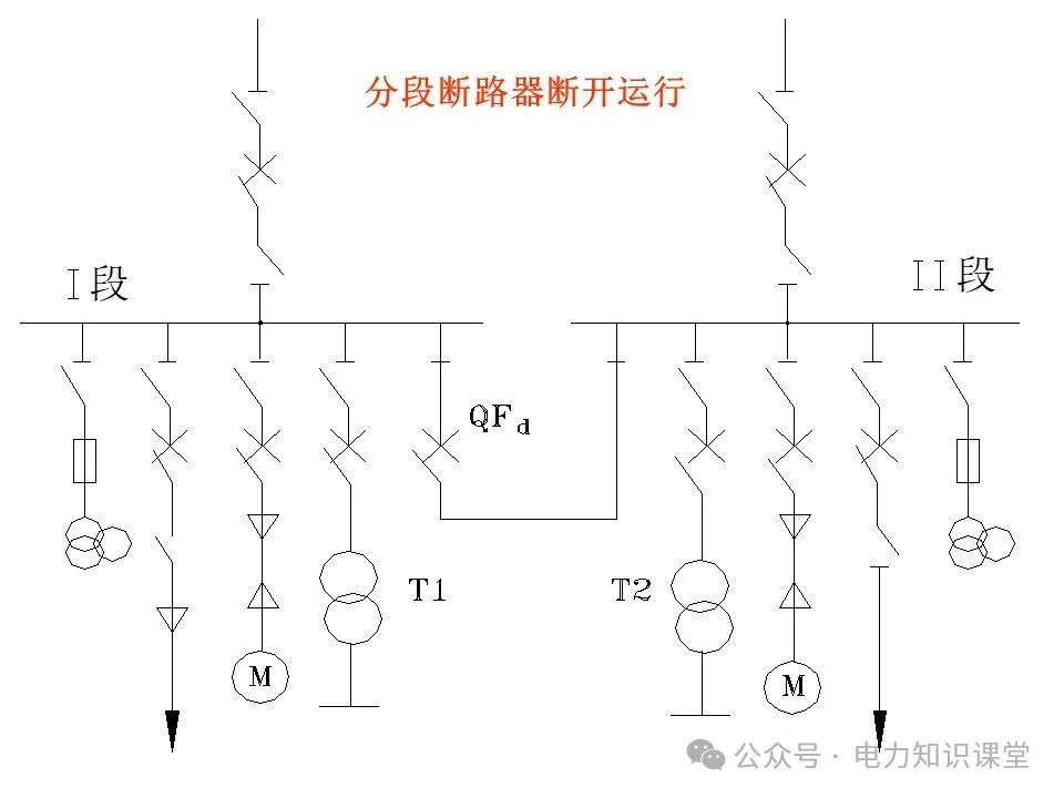 变电一次接线图：变电站主接线和站用电接线运行 (https://ic.work/) 智能电网 第19张