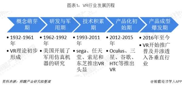 VR在另一个市场上创造着百亿的价值 (https://ic.work/) 推荐 第1张