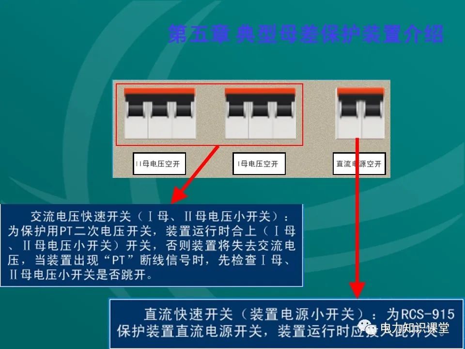 母线保护原理 母线保护动作案例分析 (https://ic.work/) 智能电网 第39张