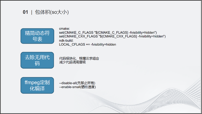 关于手机端音视频技术的思考与经验 (https://ic.work/) 音视频电子 第9张