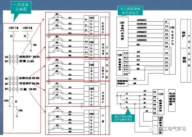 如何看电气二次回路图？ (https://ic.work/) 智能电网 第3张