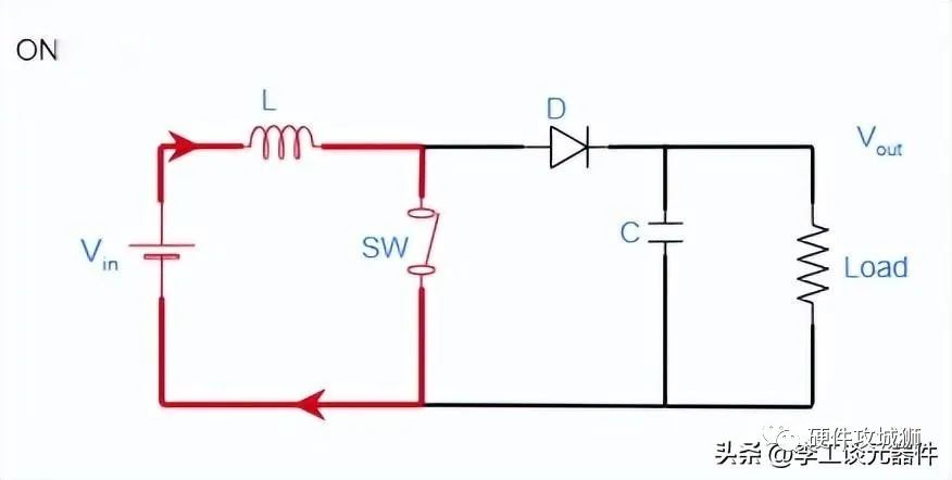 为什么DC-DC转换器这么有用？ (https://ic.work/) 电源管理 第8张