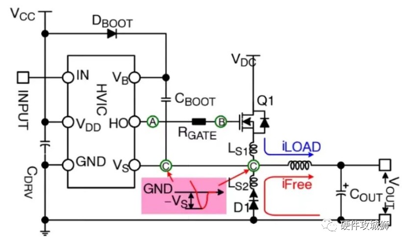 MOSFET和IGBT设计高性能自举式栅极驱动电路设计指南 (https://ic.work/) 电源管理 第5张