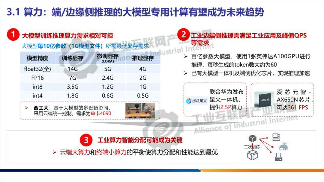 人工智能的几个相关概念 (https://ic.work/) AI 人工智能 第11张