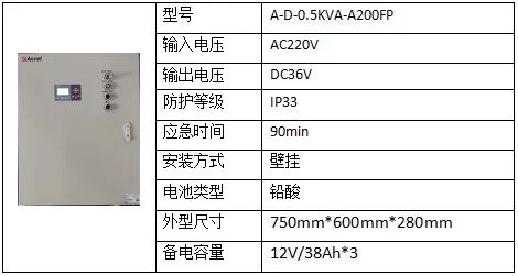 【节能学院】消防应急照明和疏散指示系统在某康养中心项目的应用 (https://ic.work/) 安全设备 第2张