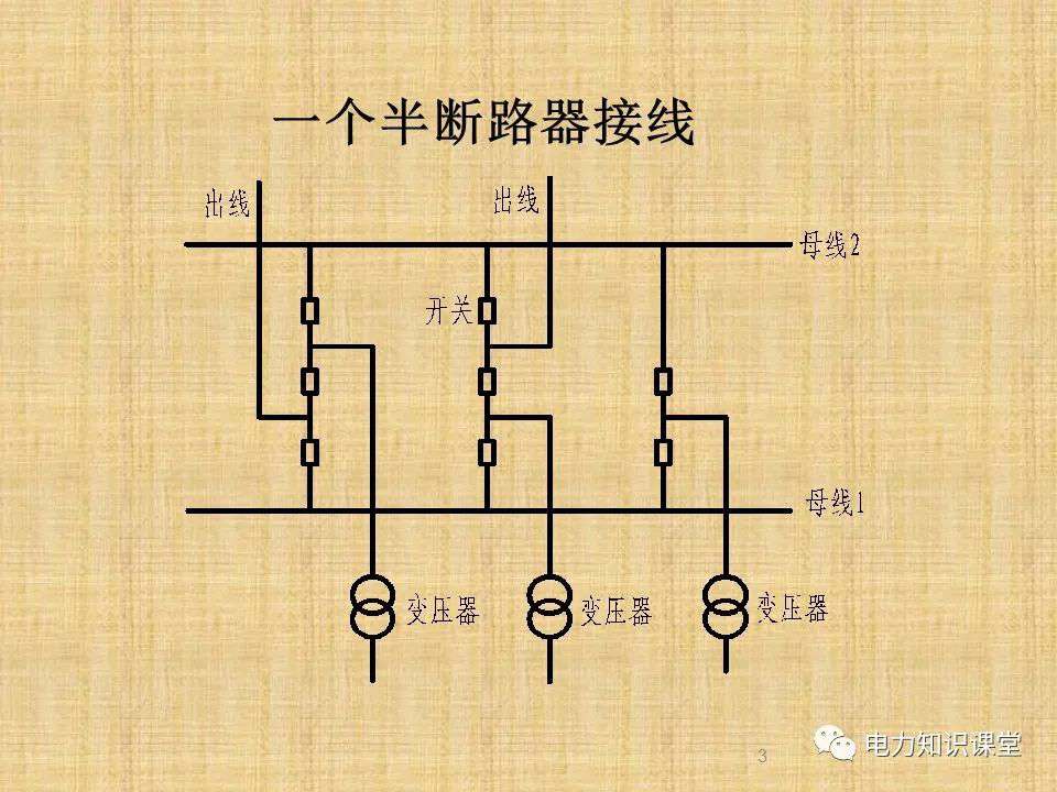 升压站系统基础知识及接入方案 (https://ic.work/) 传感器 第1张