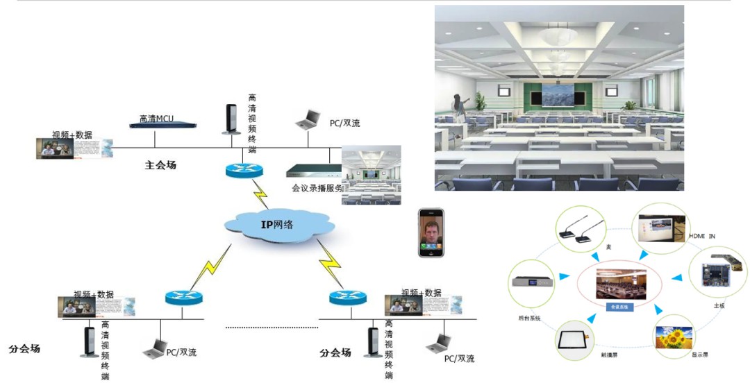 创建更智能化的校园环境，自连智慧校园管理解决方案 (https://ic.work/) 物联网 第3张