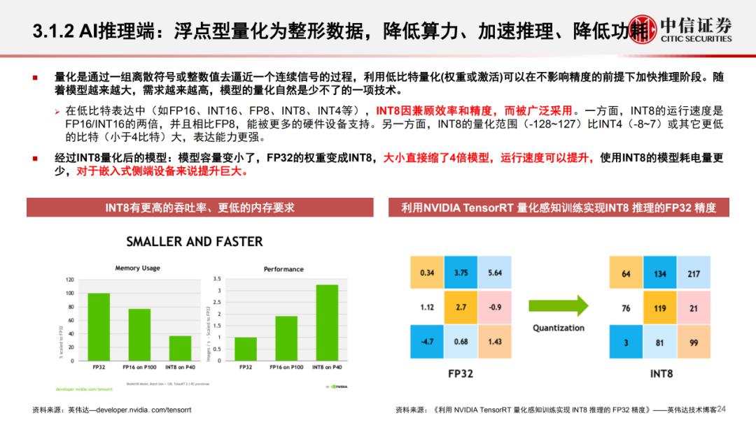 深入分析评估GPU算力需求 (https://ic.work/) AI 人工智能 第25张