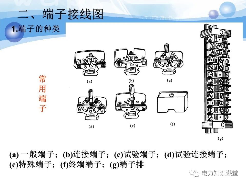 变电所二次系统基础知识：变电站二次系统有哪些设备 (https://ic.work/) 智能电网 第40张