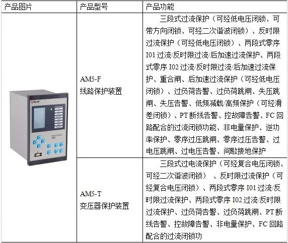 【节能学院】AM5系列微机保护装置在浙江横店影视产业园配电工程中的应用 (https://ic.work/) 安全设备 第1张