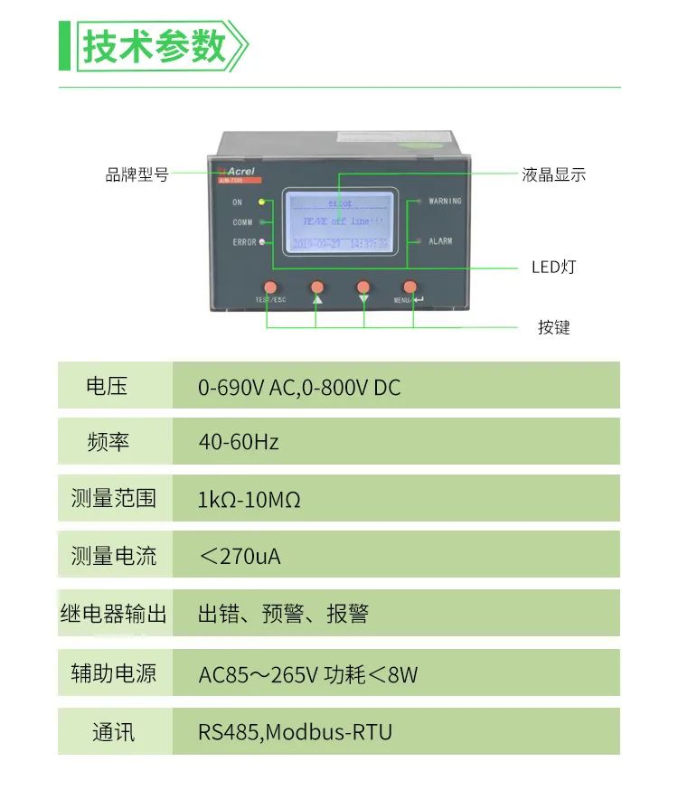 【产品中心】工业用绝缘监测装置 (https://ic.work/) 安全设备 第2张