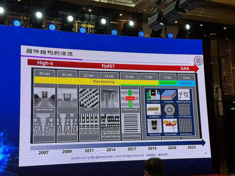 人工智能芯片需要什么样的基础器件？ (https://ic.work/) AI 人工智能 第6张