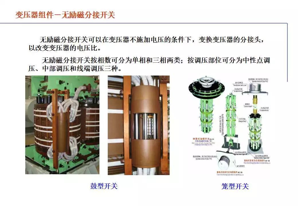 110kV油浸电力变压器组成及应用 (https://ic.work/) 智能电网 第72张