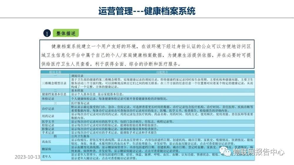 智慧医院项目物联网设计方案 (https://ic.work/) 物联网 第82张