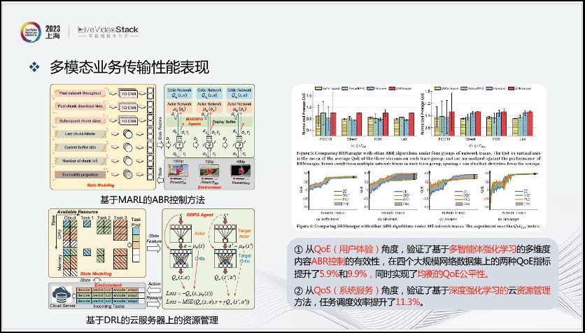 沉浸式XR通信与交互现状探索分析 (https://ic.work/) 虚拟现实 第26张