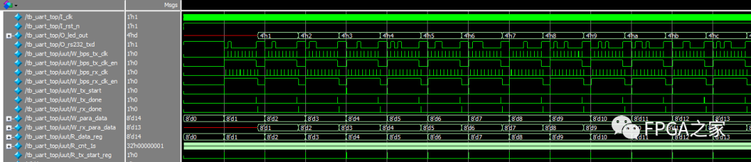UART串口收发的原理与Verilog设计实现 (https://ic.work/) 可编辑器件 第12张