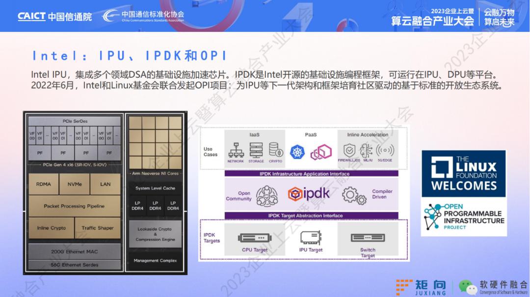 新一代计算架构超异构计算技术是什么 异构走向超异构案例分析 (https://ic.work/) 可编辑器件 第21张