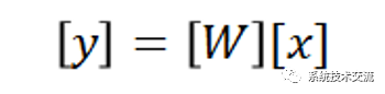 雷达模拟波束成形和数字波束成形的区别 (https://ic.work/) 可编辑器件 第3张