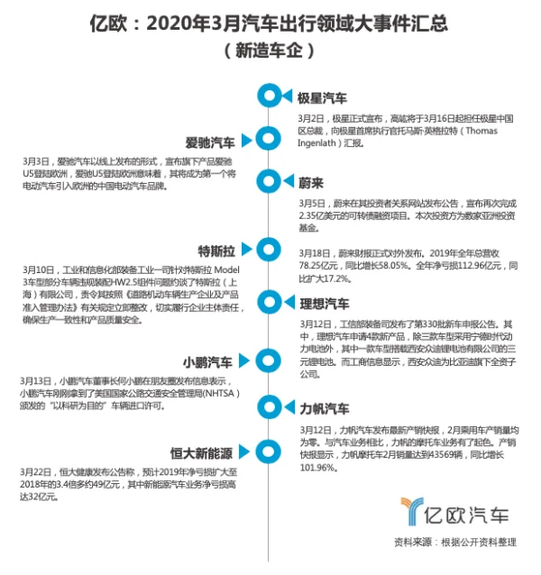 耶鲁大学：开发几何光学深度传感概念 以用于自动驾驶领域 (https://ic.work/) 推荐 第3张