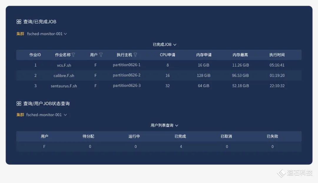 到底谁能提升Calibre的效率？ (https://ic.work/) 可编辑器件 第4张