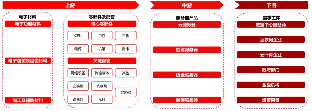探索AIGC未来：CPU源码优化、多GPU编程与中国算力瓶颈与发展 (https://ic.work/) AI 人工智能 第11张