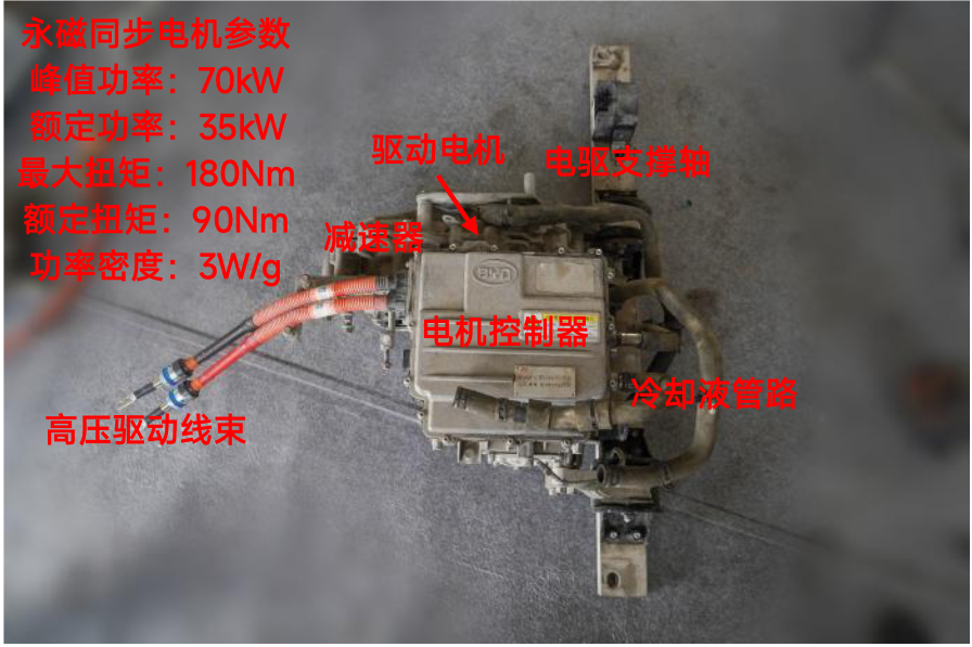 比亚迪新能源汽车内部电驱系统拆解原理 (https://ic.work/) 传感器 第9张