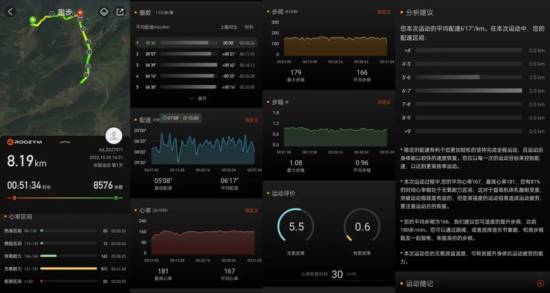 跨越山海，如骏驱驰｜如骏绝地COSMO6 运动版手表测评 (https://ic.work/) 智能设备 第37张