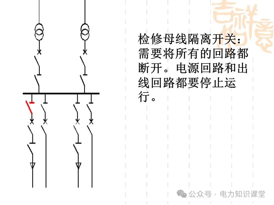 变电一次接线图：变电站主接线和站用电接线运行 (https://ic.work/) 智能电网 第11张