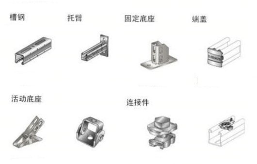 光伏支架的分类与组成部分 光伏支架行业发展现状 (https://ic.work/) 电源管理 第4张