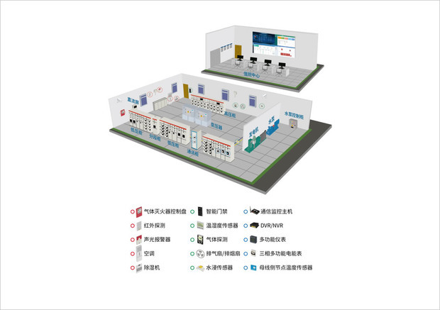电力系统为何要进行六氟化硫在线监测? (https://ic.work/) 推荐 第3张