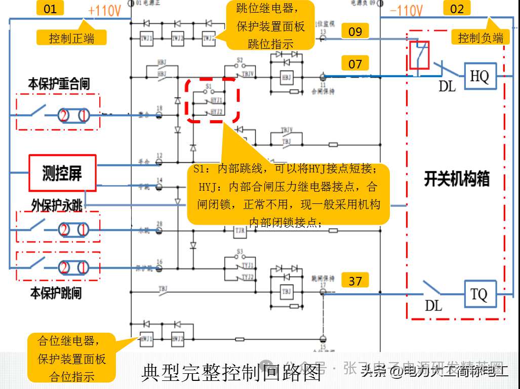 开关控制回路原理精解，识图妙招与异常快速处理技巧。 (https://ic.work/) 电源管理 第9张