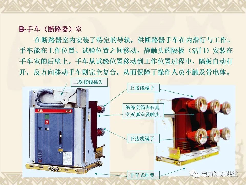 全面解析10kV高压开关柜作用、分类和组成 (https://ic.work/) 智能电网 第7张