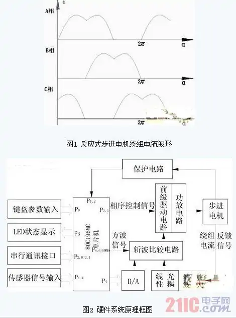 恒矩电机调速电路分享 (https://ic.work/) 推荐 第1张