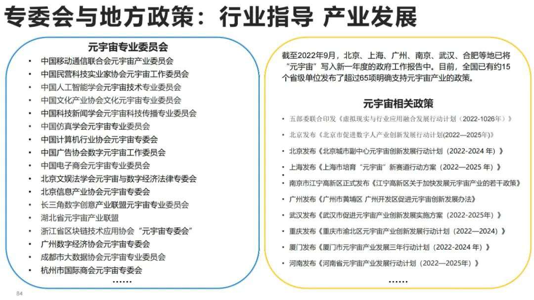 清华大学元宇宙发展研究报告3.0版发布 (https://ic.work/) 虚拟现实 第50张